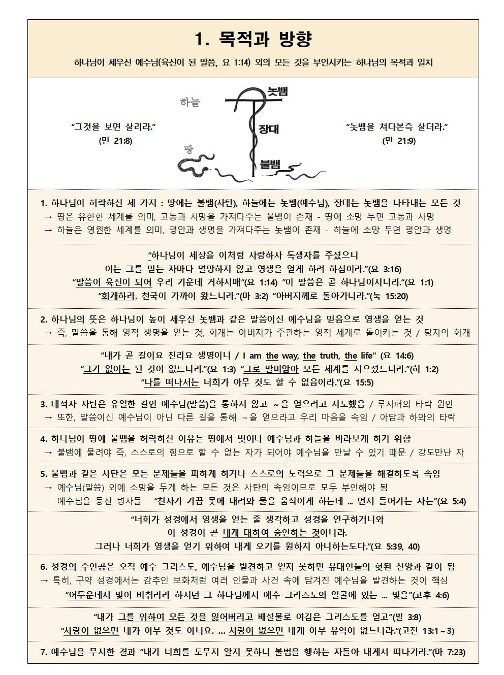 바이블아카데미 바이블아카데미